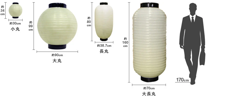 FRP提灯サイズ表