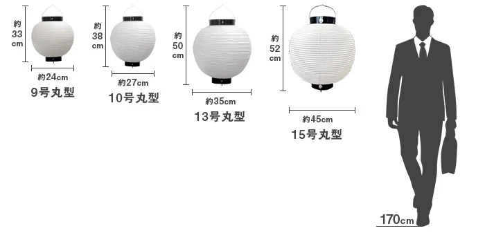 屋内用丸型フルカラー提灯サイズ表