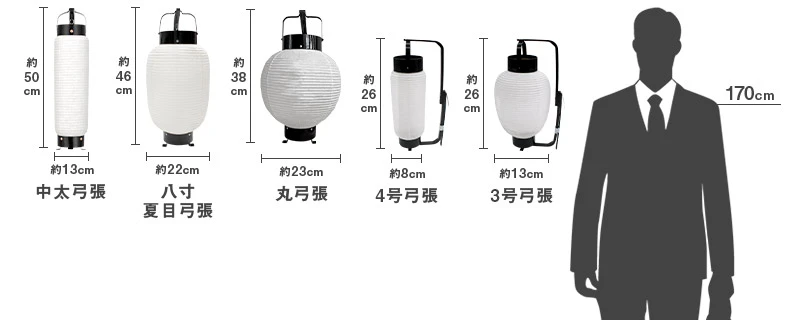 屋内用弓張型フルカラー提灯サイズ表