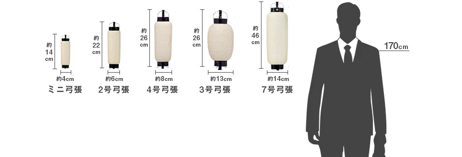 ミニ提灯サイズ表