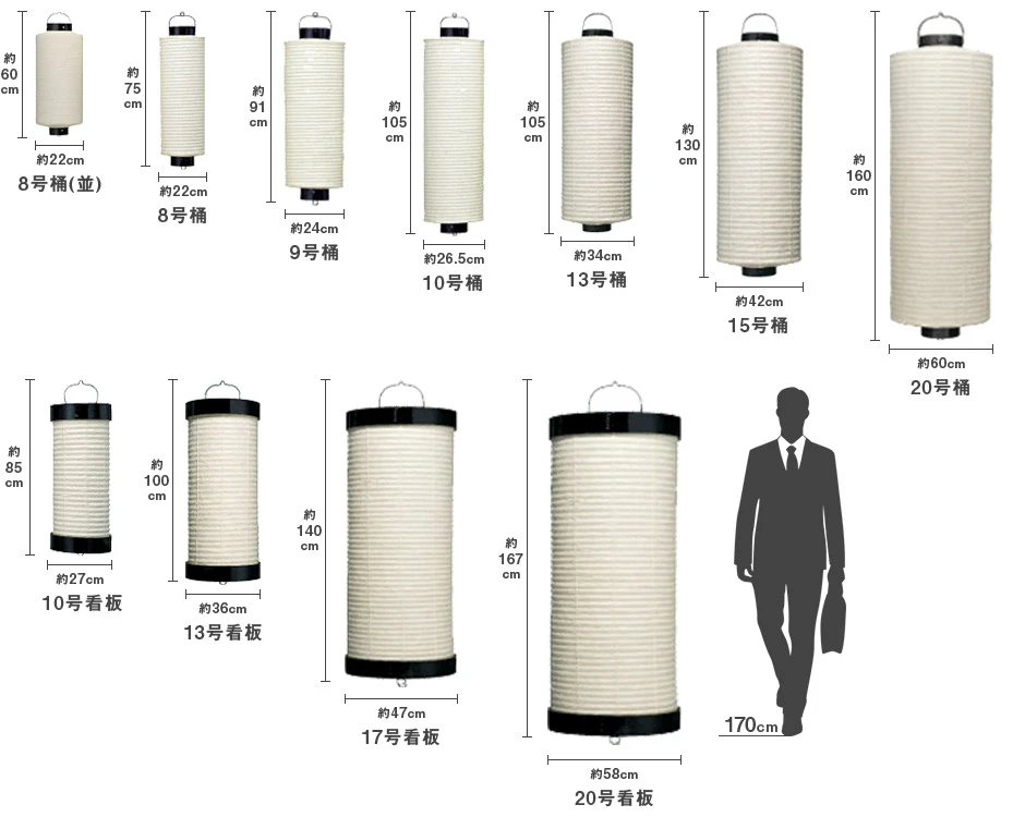 桶・看板型和紙提灯サイズ表