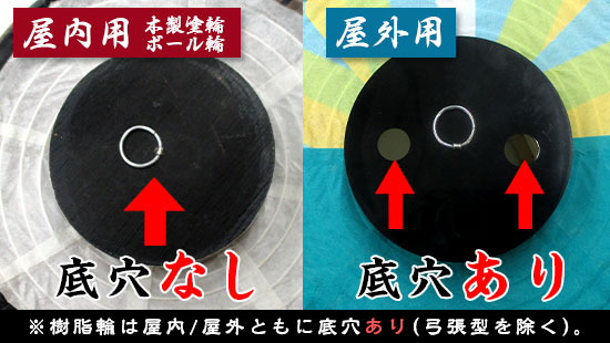 屋内用（木製塗輪/ボール輪）：底穴なし、屋外用：底穴あり※樹脂輪は屋内/屋外ともに底穴あり（弓張型を除く）。