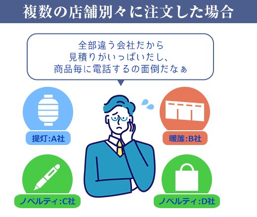 複数の店舗で別々に注文した場合