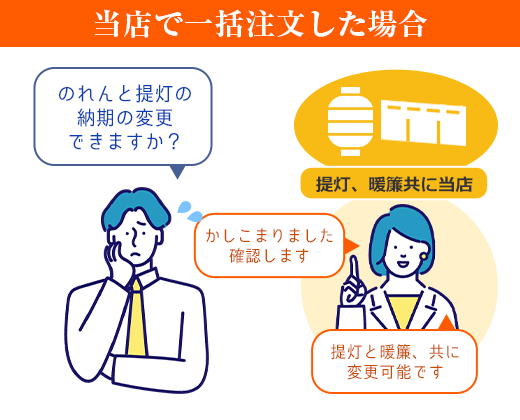 当店で一括注文した場合